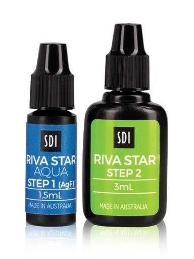 RIVA STAR AQUA KIT BOTELLAS